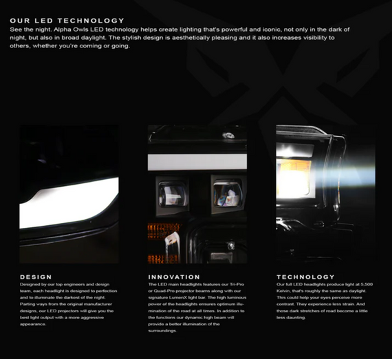 ARMORDILLO® ELITE Series 2018-2020 Ford F-150 LED Projector Headlights -Black Bezel Housing