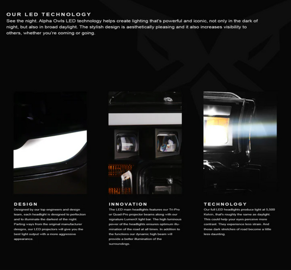 ARMORDILLO® LMX Series 2002-2005 Dodge RAM 1500 LED Projector Headlights w/ LumenX Light Bar -Black Housing